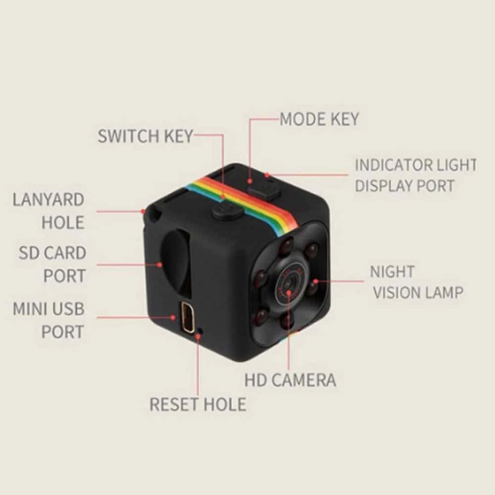 Mini Hidden Spy Camera with Built In DVR Includes: Micro 32gb SD Card, Pocket Clip, USB Cable, Wall/Dash Bracket